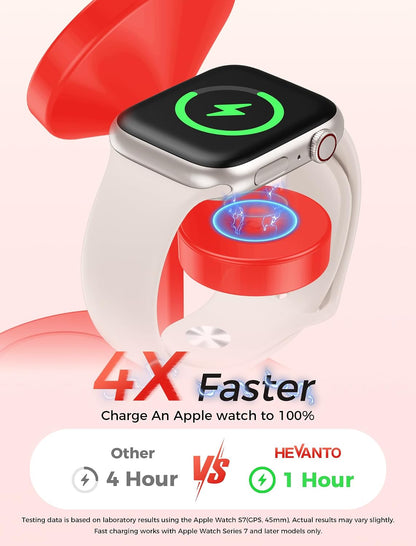 Mag-Safe Charger 3 in 1 Charging Station for iPhone Apple Watch AirPods