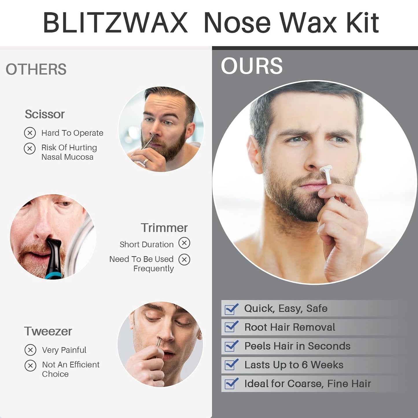 BLITZWAX Brazilian and Bikini Waxing Kit for Women, Hard Wax Warmer for Face, Legs and Body, At Home Hair Removal Kit, Beginner Friendly, Digital Fast Heating, 51 Wax Items