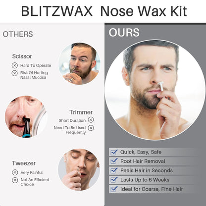 BLITZWAX Brazilian and Bikini Waxing Kit for Women, Hard Wax Warmer for Face, Legs and Body, At Home Hair Removal Kit, Beginner Friendly, Digital Fast Heating, 51 Wax Items