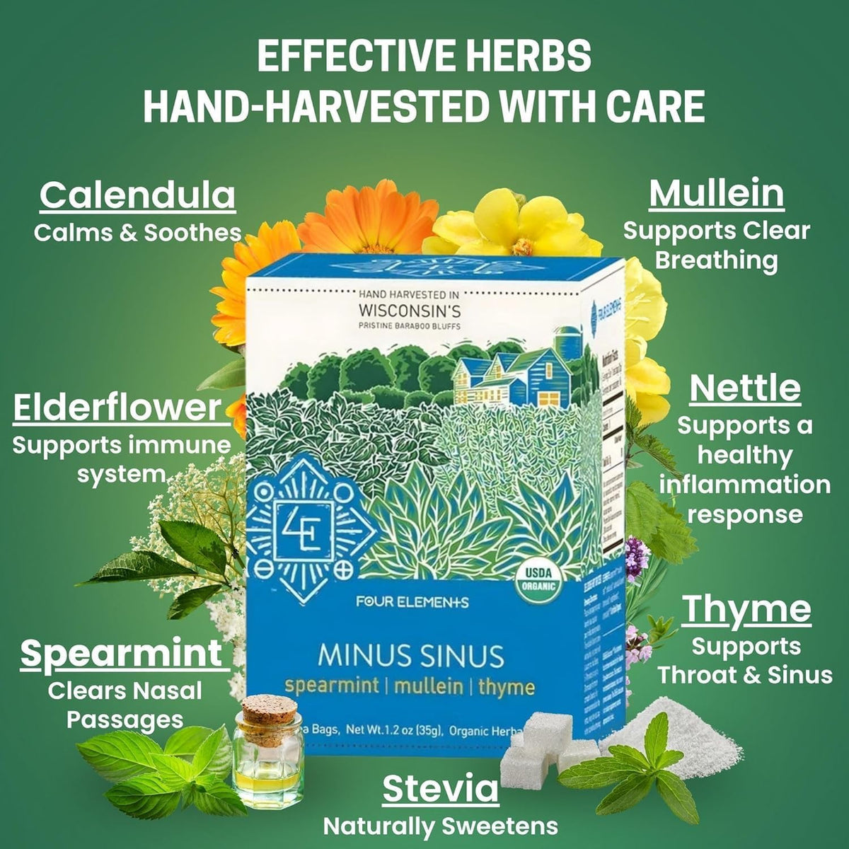 Four Elements Minus Sinus Tea 16 Bags (1.2Oz), Spearmint, Caffeine Free