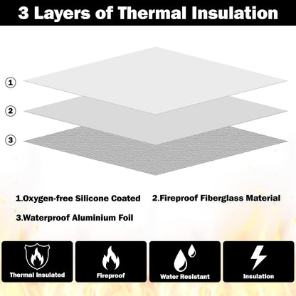Fireproof Waterproof Document Bag - 5200°F Water Resistant Fire Proof Money Bag, 3 Layers of Heat Insulated Storage with Zipper, 7.9"x5" Portable Files Safe Pouch for Cash Passport (Black)