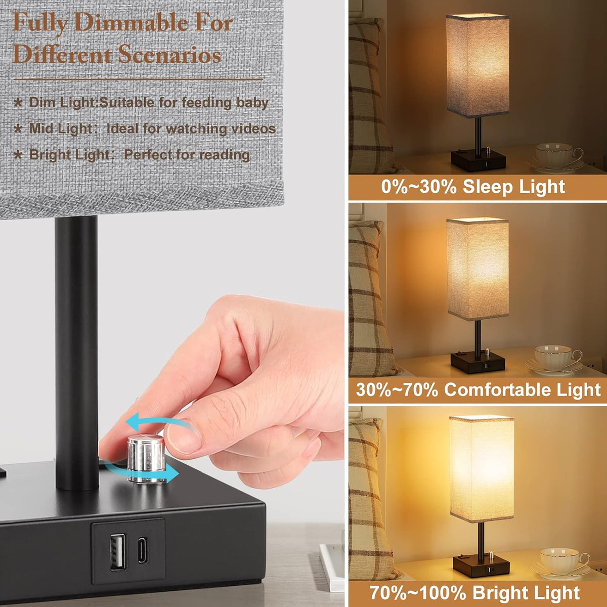 Bedside Table Lamps Set of 2 for Bedroom - Dimmable, USB C+A, 2 AC Outlets