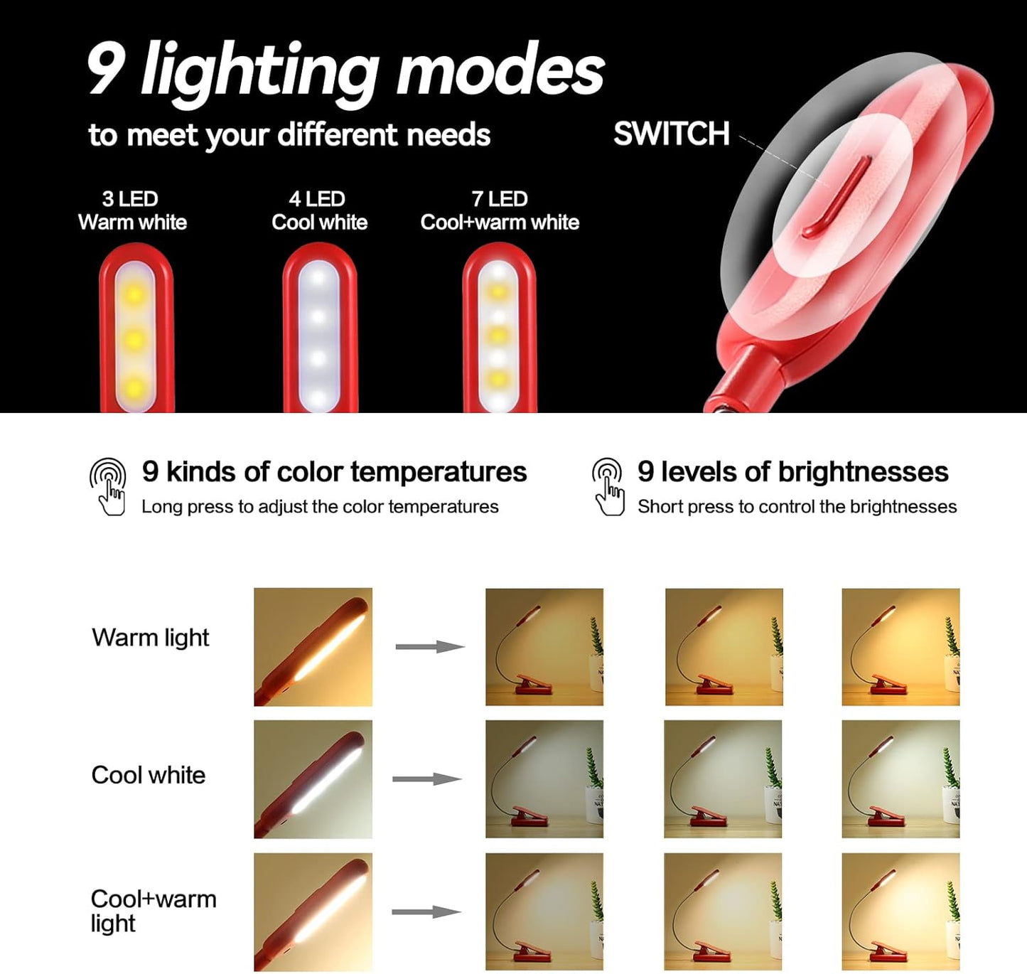 VAVOFO Clip On Book Light for Bed Kids, 7 LED Reading Light with 9-Level Warm Cool White Daylight, Eye Care Lamp with Power Indicator for Bookworms (Blue)