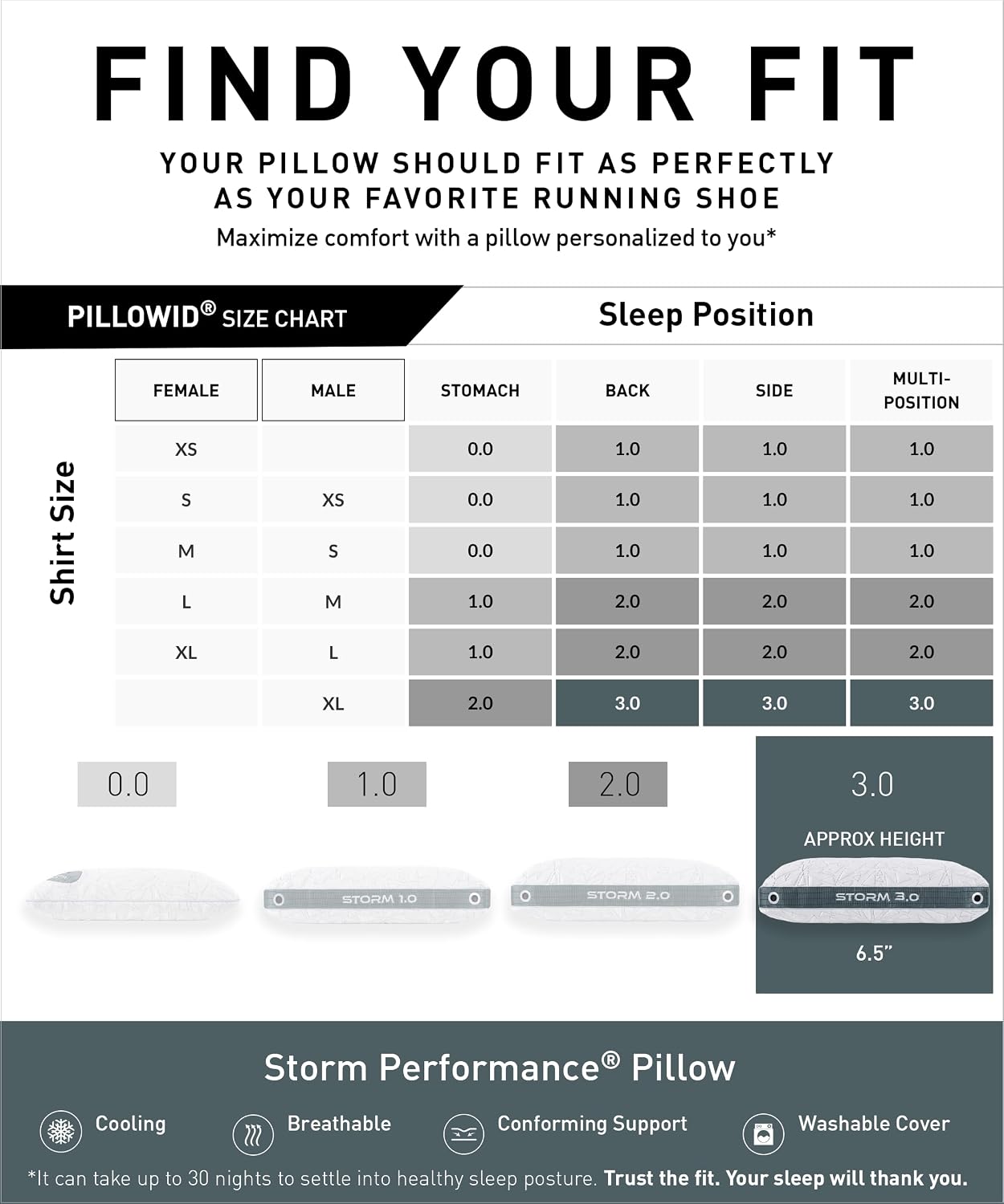 Bedgear Storm Performance Pillow, 1.0 Cooling Pillow for Side Sleepers, Medium Firm Support, Ver-Tex Cooling Cover, Air-X Mesh, Washable