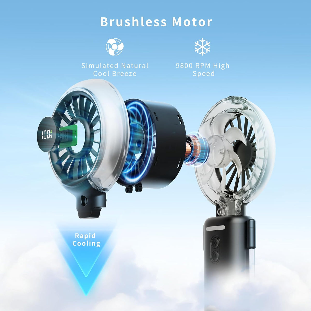 VEWINGL Portable Misting Fan, 110° Foldable Handheld Fan, 5 Speed