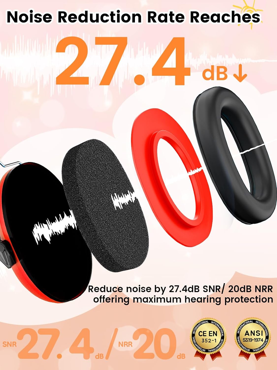 Dr.meter Ear Muffs for Noise Reduction: 27.4SNR Noise Cancelling Headphones for Kids Adults, EM100 Adjustable Hearing Protection Earmuffs for Monster Jam, Autism Sensory, Concerts, Fireworks