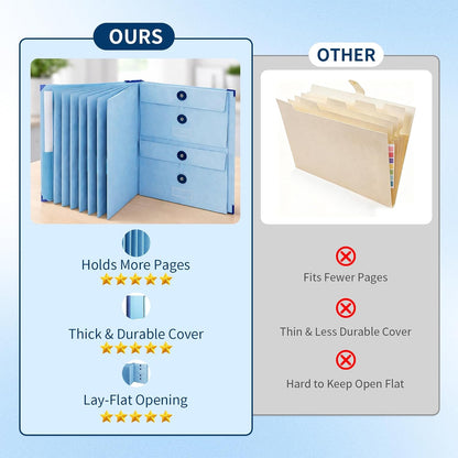 Important Document Organizer in Case I Die Binder End of Life Planner with Labels Folder Folio Bill for Estate Planning When Baby if Final Chapter the Daily Docs Papers Keeper Home Birth Certificate