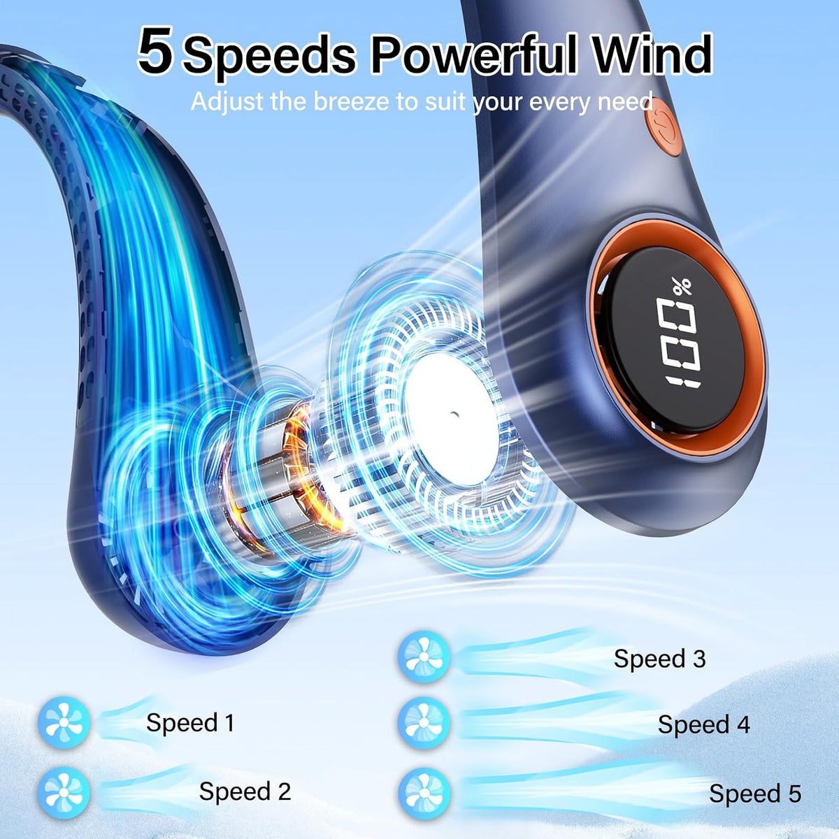 Portable Neck Fan, Neck Fans That Blow Cold Air, 5000mAh 5 Speeds Bladeless Wearable Personal Fan, USB Rechargeable Battery Operated Cooling Neck Fan, Quiet Hands Free Fan for Travel