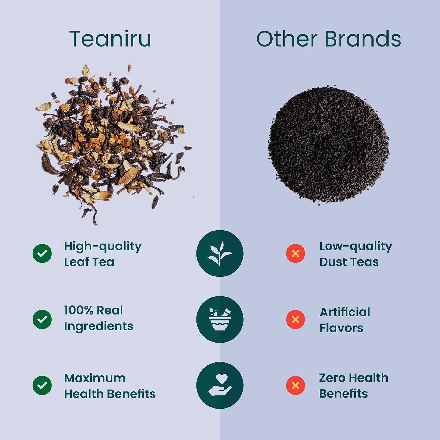 Teaniru, Grandeur Tea Collection | 3 Loose Leaf Tea Sampler | Variety Pack Assortment of Green, Herbal & Black Tea | Gluten Free & Sugar Free | Gift Set for Men & Women | Thanks Giving