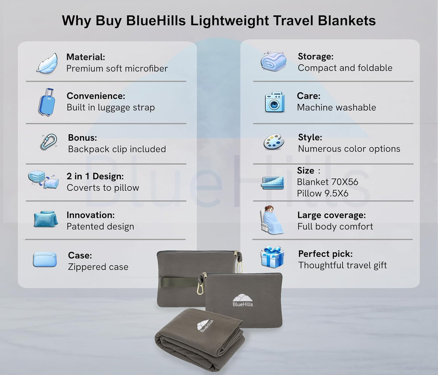 BlueHills Travel Blanket Pillow Compact Lightweight Pocket Size Airplane Traveling Essential Flight Trip Throw in Bag Portable Case Plane Accessory Gray L01