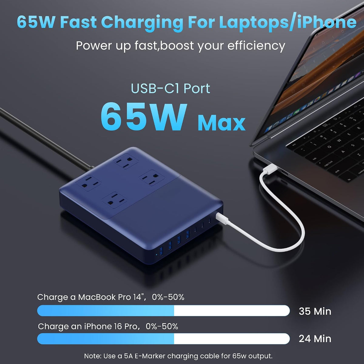 12-in-1 Charging Station USB C Power Strip with 5ft Cord and Plug,200W GaN IV USB C Charger Block,4 AC Outlets,8 USB for MacBook,iPhone 17/16/15,Fast Charging Desktop Charger for Office,Home