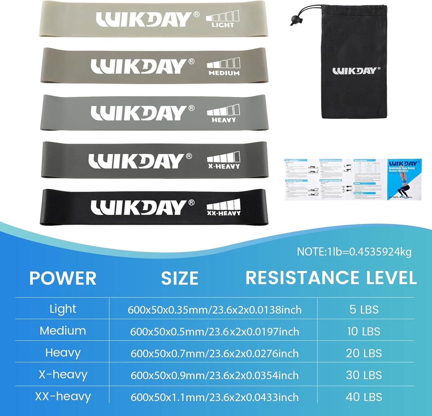 WIKDAY Resistance Bands for Working Out Exercise Loop Bands Workout Bands Set for Men Women Body Stretching, Crossfit Training, Home Workout, Physical Therapy, Booty Legs, Set of 5
