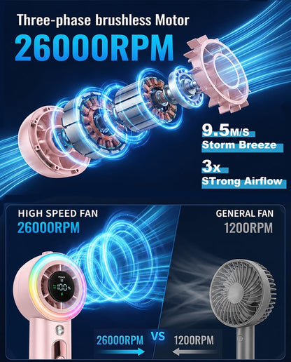 Portable Fan with Mist, Handheld Fan, 1-199 Speed, AC-Level Ice Cooling