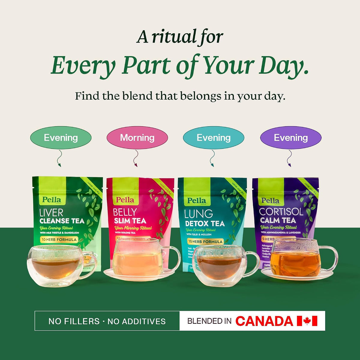 Pella Nutrition Liver Cleanse Caffeine-Free Loose Leaf Tea - 25 Servings