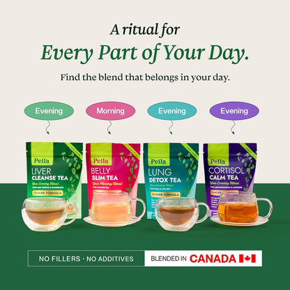 Pella Nutrition Liver Cleanse Caffeine-Free Loose Leaf Tea - 25 Servings