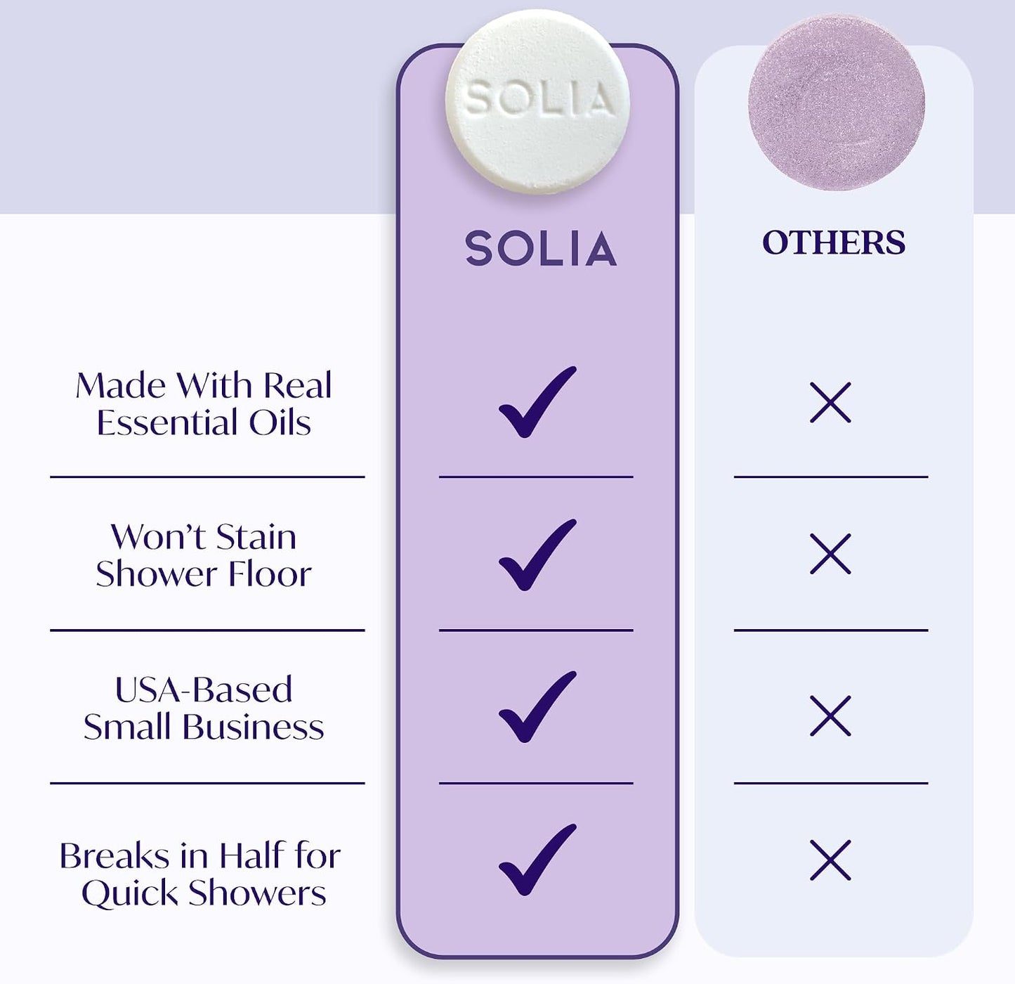 Solia Natural Lavender Shower Steamers - Patent-Pending - Real Essential Oil Lavender Tablets, Spa Steamers Aromatherapy, 7-Pack