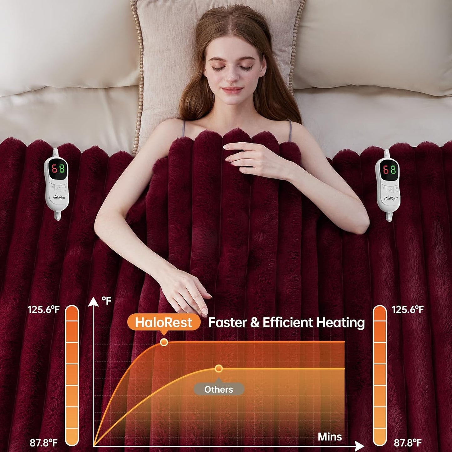 Heated Throw Blanket, Faux Fur Cozy Heating Blanket with Overheat Protection, 1/2/4/6/8 Hours Auto-Off 10 Heat Level, Machine Washable (50x60 Inches, Cream White)