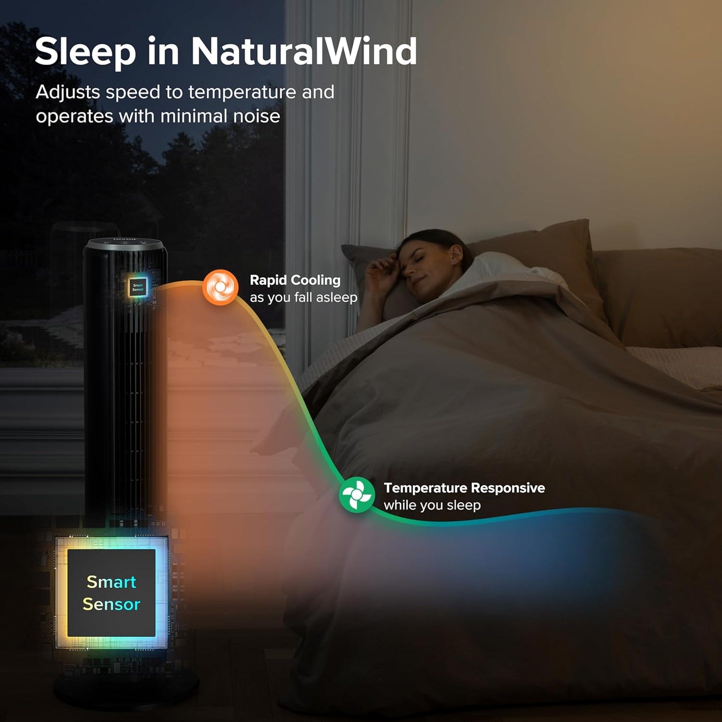 LEVOIT Tower Fan for Bedroom, Standing Fan with 36”-47” Adjustable Height, 90° Oscillating Room Fan, 28dB Quiet for Sleep, 23 ft/s Velocity, 5 Speeds 4 Modes, 12H Timer, Remoter, for Home, White