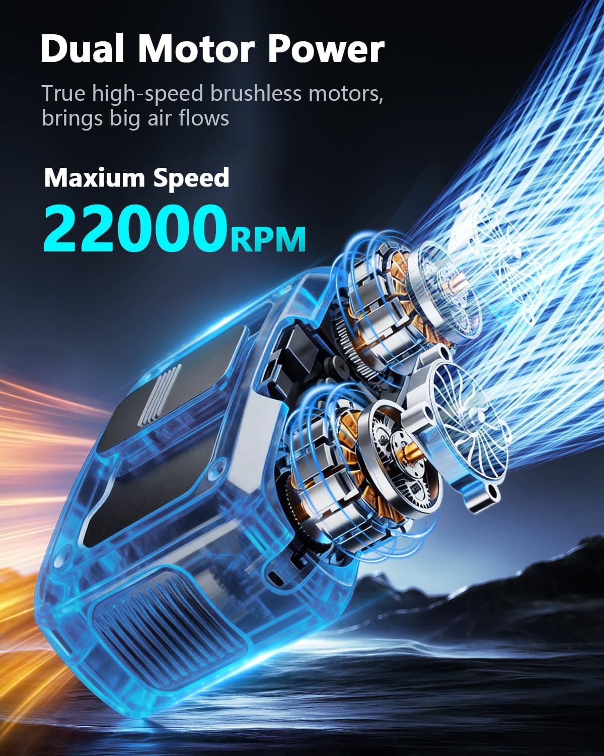 20000mAh Personal Fan, 22000RPM Dual Motors Portable Fans, True High Speed