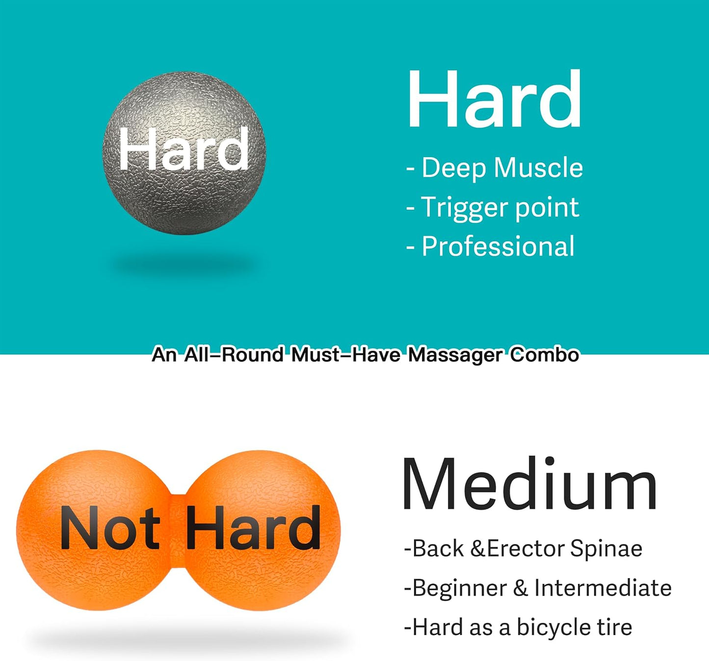 Hard Lacrosse Ball + Soft Peanut Massage Ball Set – Deep Tissue & Trigger Point Tool for Plantar Fasciitis Relief, QL, Iliacus, Glutes, Neck, Hamstrings, Hip Flexors & Myofascial Release