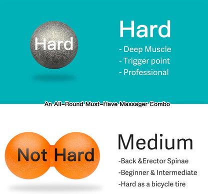 Hard Lacrosse Ball + Soft Peanut Massage Ball Set – Deep Tissue & Trigger Point Tool for Plantar Fasciitis Relief, QL, Iliacus, Glutes, Neck, Hamstrings, Hip Flexors & Myofascial Release