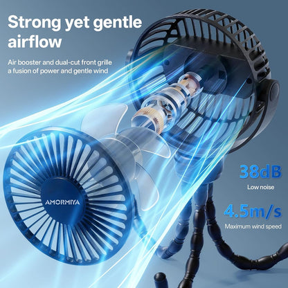 Portable Mini Stroller Fan for Car Desk Treadmill Golf Cart Blue
