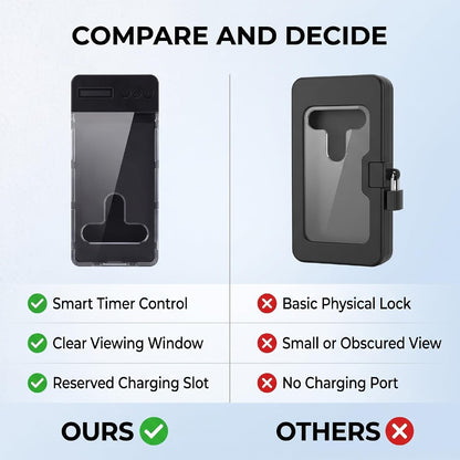 Smartphone Lock Box with Timer (Blue)