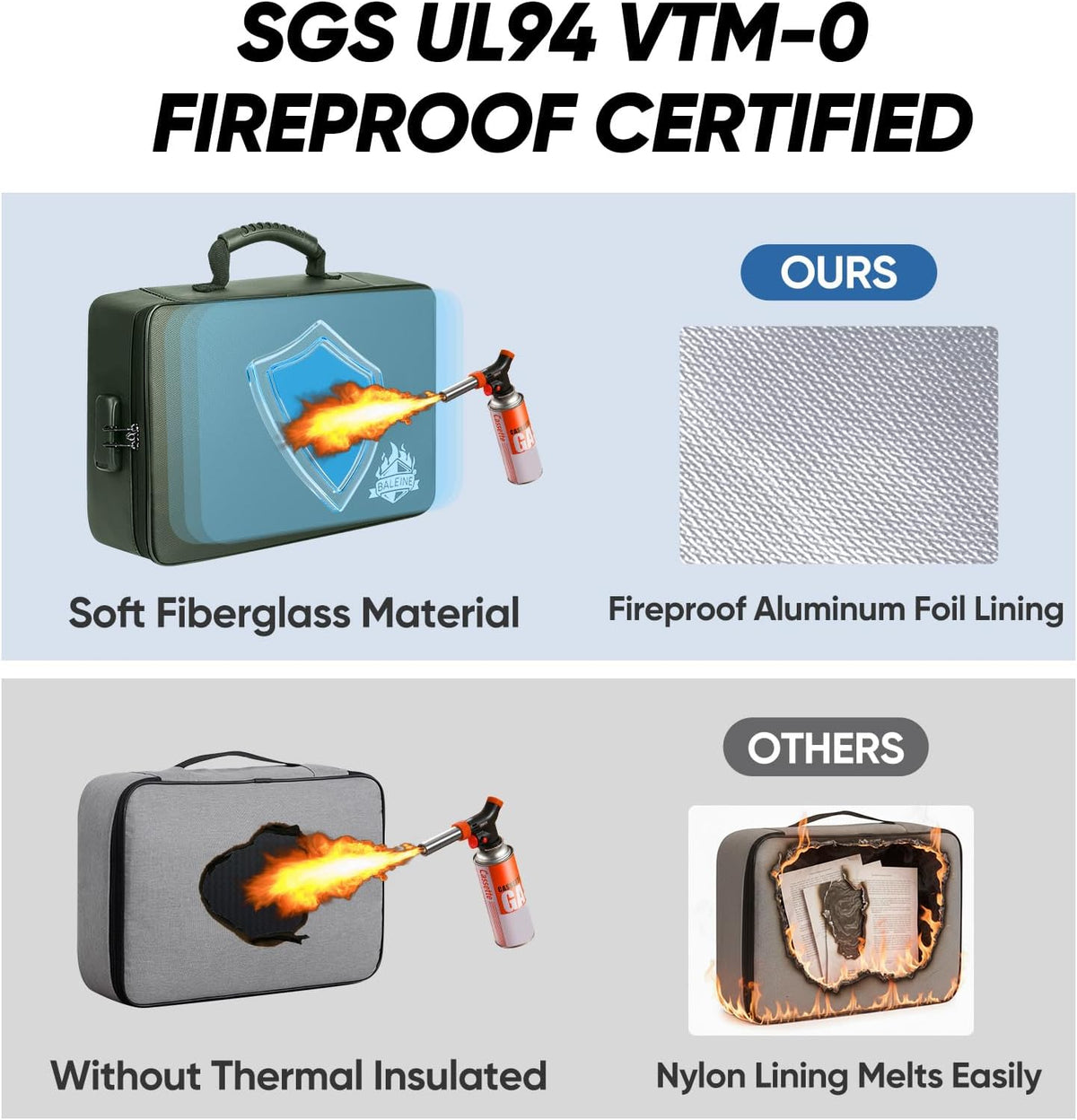 BALEINE Fireproof Document Box with Lock, Waterproof Fire Safe File Bag