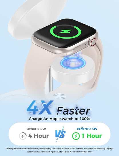 Mag-Safe Charger 3 in 1 Charging Station for iPhone Apple Watch AirPods