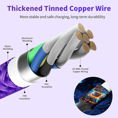 4 in 1 Multi Charging Cable, 5FT Charging Cords for Multiple Devices