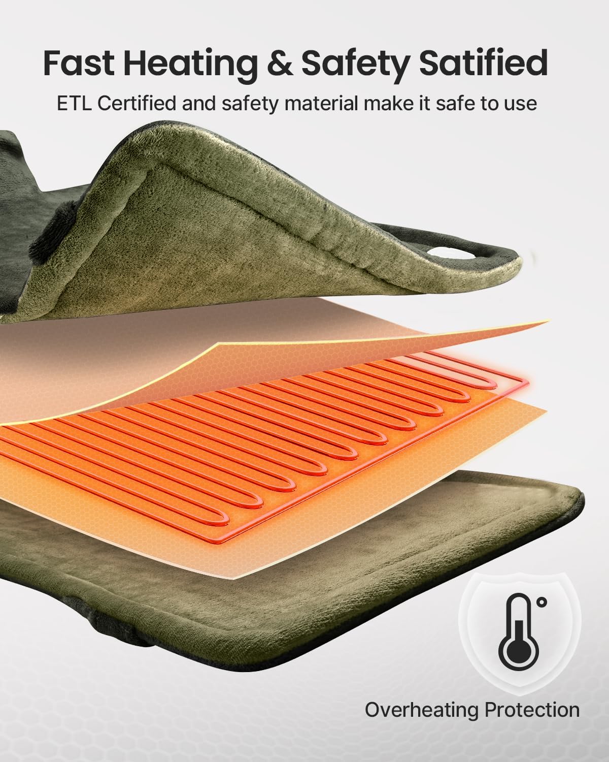 RENPHO Fathers Day Dad Gifts, Electric Heating Pad - 6 Heat Levels for Neck Shoulder and Back, Birthday Gifts for Women Men, Weighted Pad for Snug Fit, ETL Certified, FSA Eligible, 24"x33" Gray