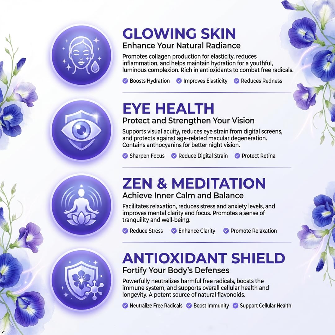 INCAS 100% USDA Organic Butterfly Pea Flower 1.76 oz (150+ Cups) DIRECT FROM SOURCE Thailand Non GMO Verified Dried Caffeine Free Gluten Free Vegan Rich in Antioxidants Free eBook (50G)
