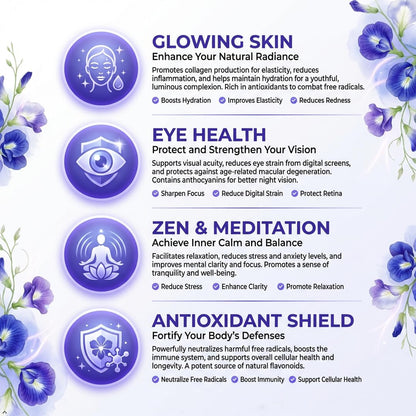 INCAS 100% USDA Organic Butterfly Pea Flower 1.76 oz (150+ Cups) DIRECT FROM SOURCE Thailand Non GMO Verified Dried Caffeine Free Gluten Free Vegan Rich in Antioxidants Free eBook (50G)