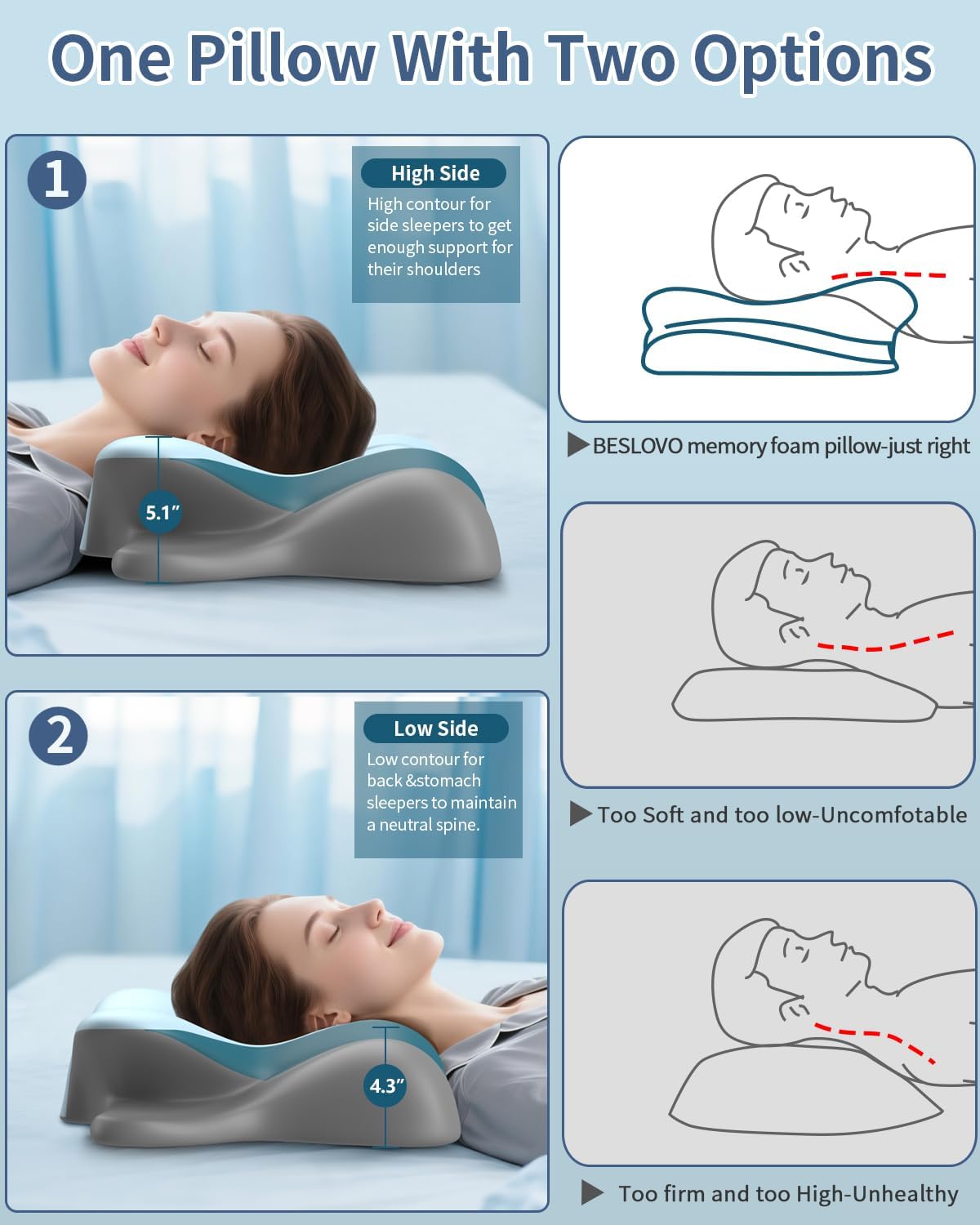 Cervical Neck Pillow for Pain Relief - Ergonomic Side Sleeper Pillow for Neck Support, Orthopedic Memory Foam Pillows for Sleeping, Contour Cervical Pillow Bed Pillow for Back Sleepers