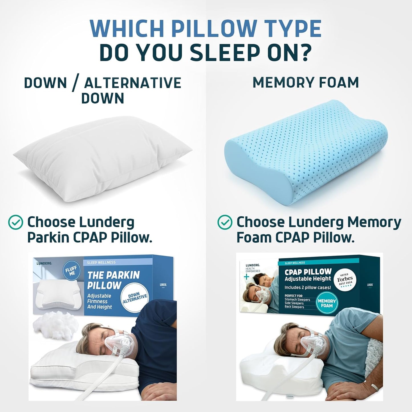 Lunderg Parkin CPAP Pillow for Side & Back Sleepers - The Only Down Alternative with Adjustable Filling & 100% Cotton Case - Reduce Air Leaks & Mask Pressure for Better Sleep - Works with All Masks