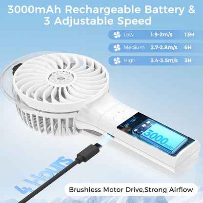 Portable Handheld Misting Fan, Nano-Mist Humidifier for Skincare & Makeup, 180° Foldable Desk Fan, Rechargeable Water Spray Fan for Disney Beach Cruise Essentials, Summer Gifts for Women Man Girls
