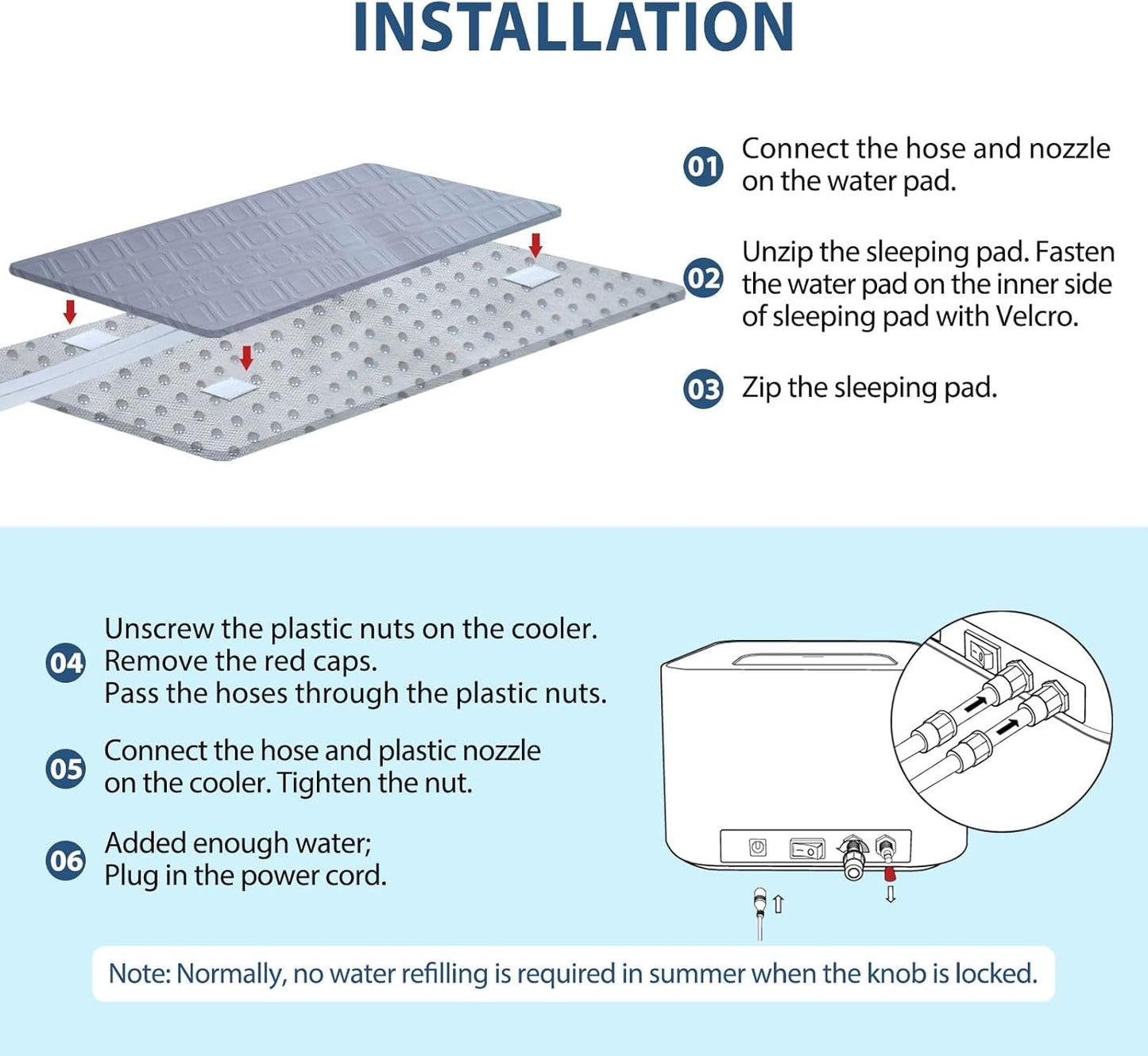 All-Night Water Cooling Mattress Pad, Continuous Bed Cooling System, Cooling Mattress Topper Perfect for Hot Sleepers. Twin Size (35" W x 70" L)