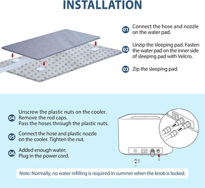 All-Night Water Cooling Mattress Pad, Continuous Bed Cooling System, Cooling Mattress Topper Perfect for Hot Sleepers. Twin Size (35" W x 70" L)