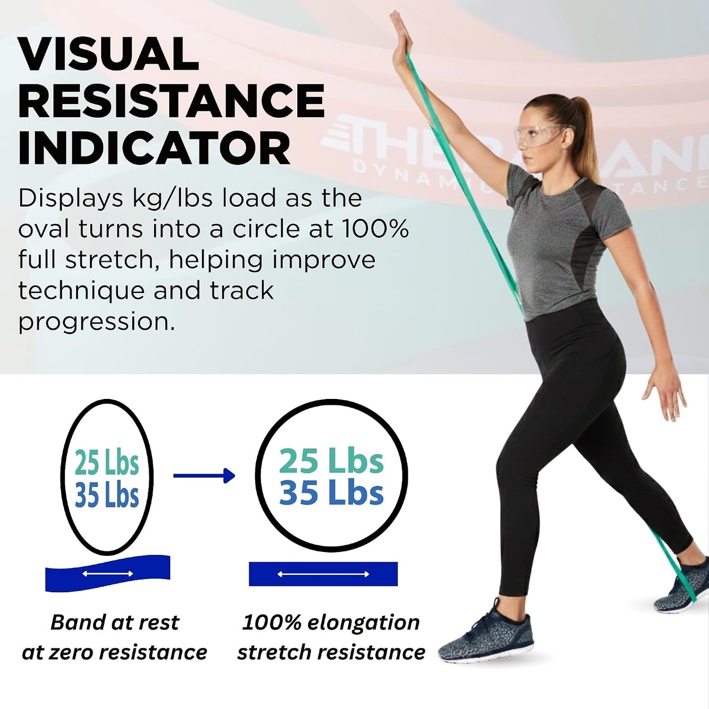 THERABAND High Resistance Band Set of 2, Light and Medium Loop, 15-25 lb