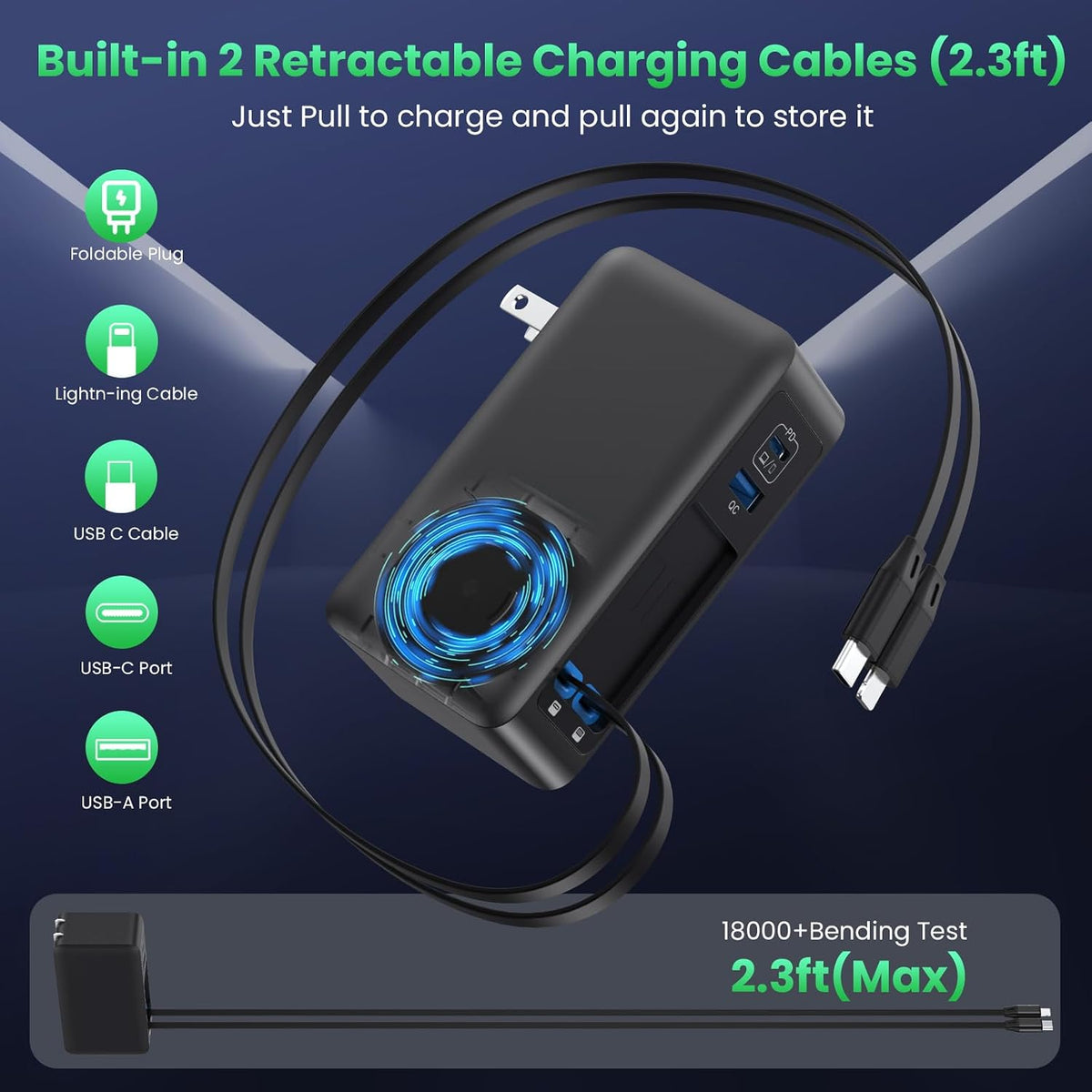 120W USB C Charger Block with 2 Built-in Retractable Cables,4-in-1 GaN IV Foldable Plug Wall Charger Fast Charging Station,PD 65W Laptop Adapter for MacBook/iPad,iPhone 17/16/15/14,Galaxy,Android etc
