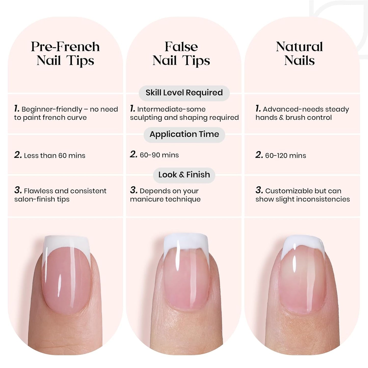 Beetles Press On Nail Kit-Short Square French Tip Press On Nails, 150Pcs Pink French Nail Tips with Nail Glue & Remover Builder Top Coat Nail Lamp, All-in-One DIY Fake Nails Gift for Women