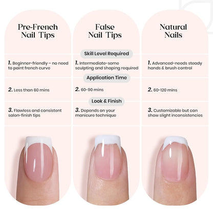 Beetles Press On Nail Kit-Short Square French Tip Press On Nails, 150Pcs Pink French Nail Tips with Nail Glue & Remover Builder Top Coat Nail Lamp, All-in-One DIY Fake Nails Gift for Women