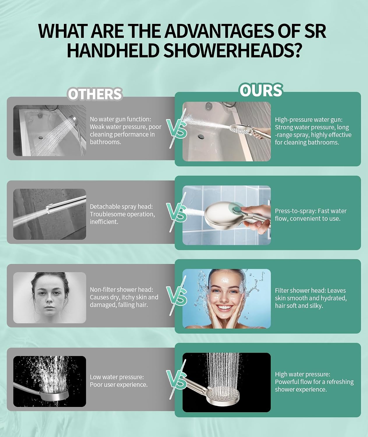 SR SUN RISE Filtered Shower Head with Handheld High Pressure 9 Spray Mode Showerhead Detachable Shower Head Water Softener Filters Beads for Hard Water Remove Chlorine 1 Filter Chrome