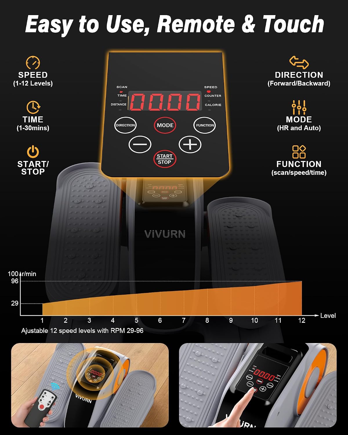 VIVURN-Upgraded Under Desk Elliptical 12 Speeds Forward & Reverse Manual & Auto Mode, Electric Leg Exerciser As Seen on TV for Seniors with Non-Slip Mat Quiet Smooth for Home Office, Gift for Mom Dad