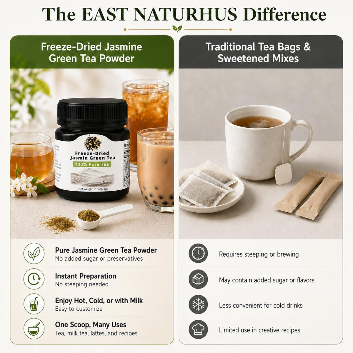 EAST NATURHUS Jasmine Tea Powder Instant Freeze-Dried, No Sugar 71Servings