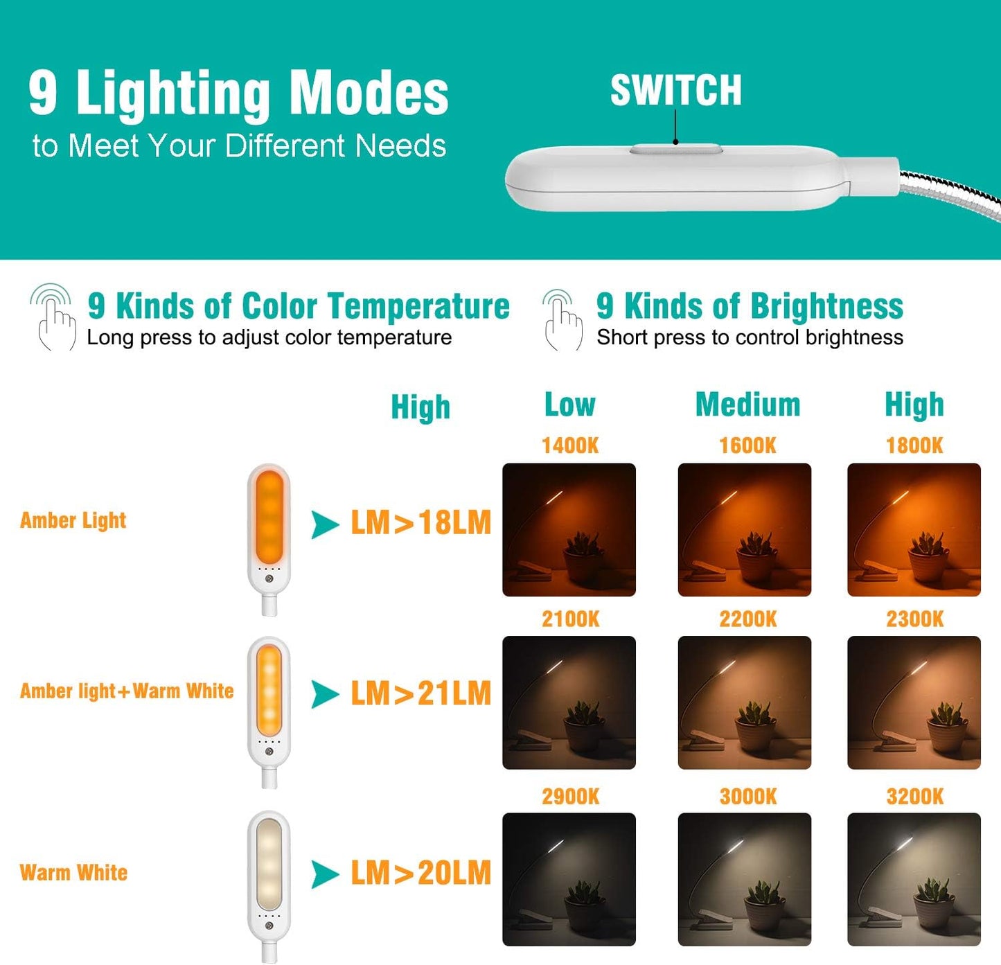 VAVOFO Amber Rechargeable Reading Light, Blue Light Blocking Book Light, 7 LEDs Eye Care 9 Colors 9 Brightness Clip On for Kids Bookworms Reading in Bed with Power Indicator Lasting 70h (Black)