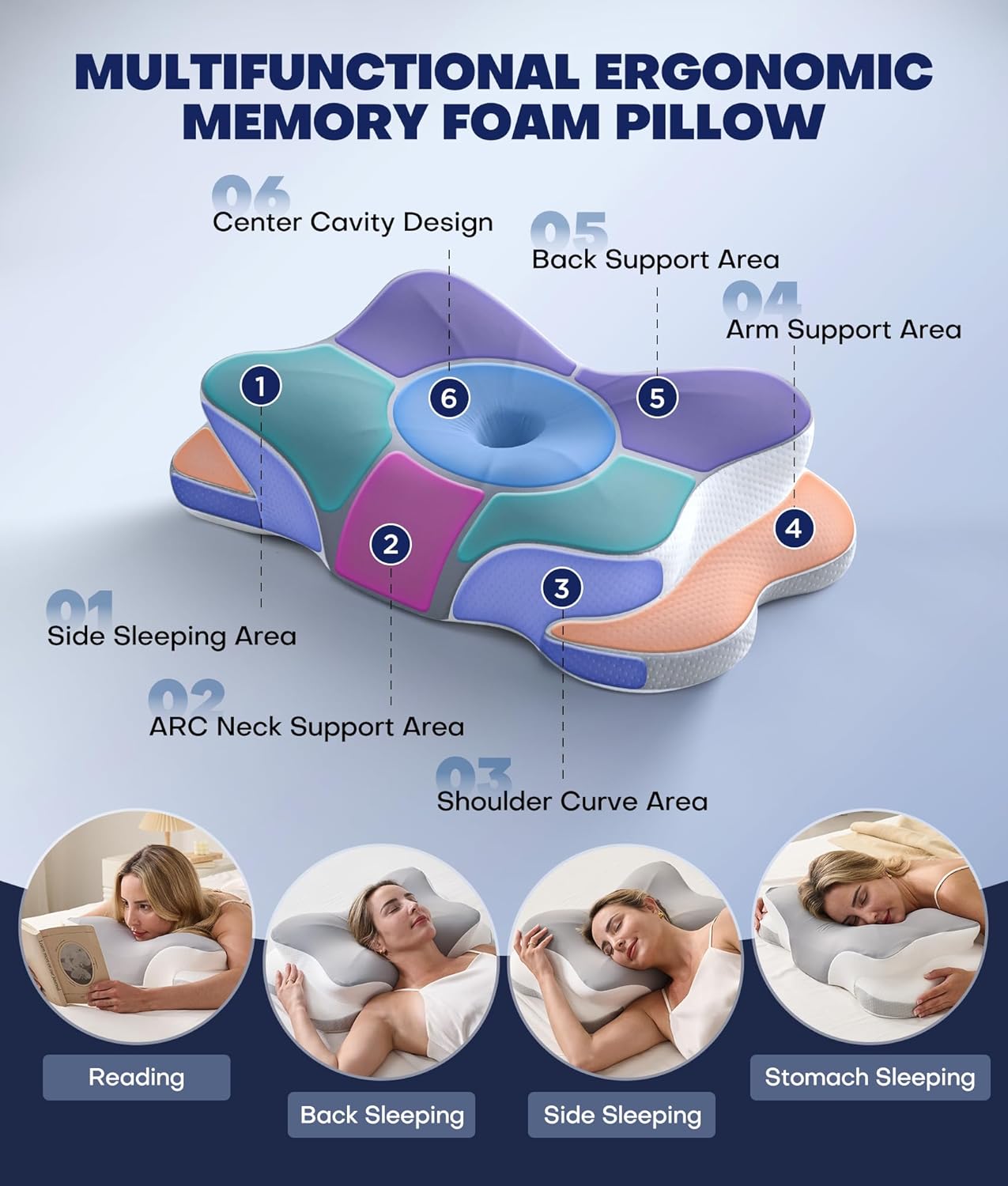 Ultra Pain Relief Cervical Neck Pillow for Sleeping, 5X Support Ergonomic Contour Pillow for Deep Sleep, Cooling Memory Foam Pillows for Adults, Orthopedic Bed Pillow for Side Back, Stomach Sleepers