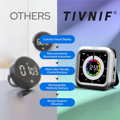 Visual Timer for Kids with Color Display Kitchen Timer 1500mAh Battery