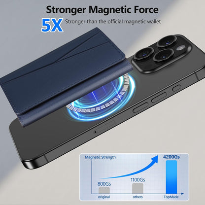 for Magsafe Wallet Work with Apple Find My, Strongest Magnetic Phone Wallet