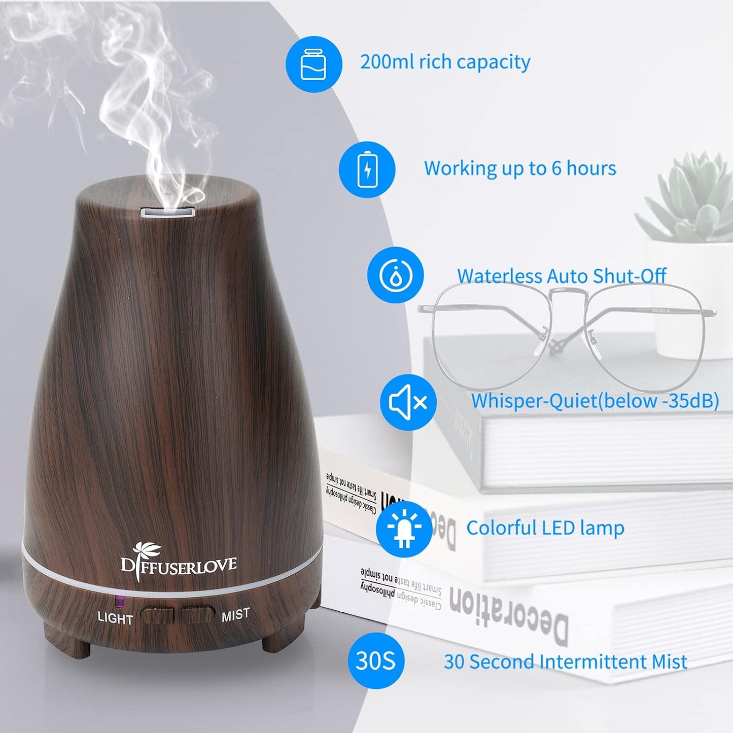 Diffuserlove Diffuser 2 Pack Essential Oil Diffuser 200ML Remote Control Ultrasonic Aromatherapy Diffuser Mist Humidifiers for Bedroom Office Yoga